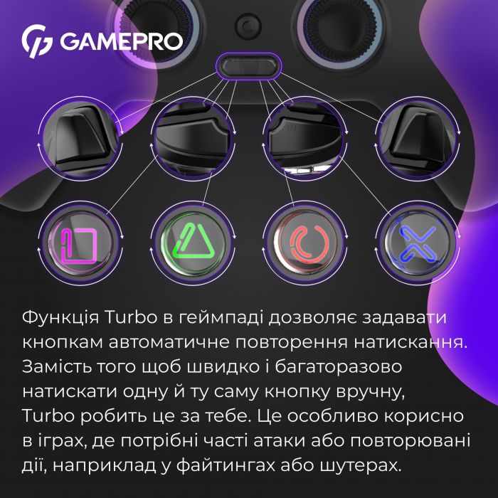 Геймпад GamePro із зарядною станцією GPS20BDOC Black
