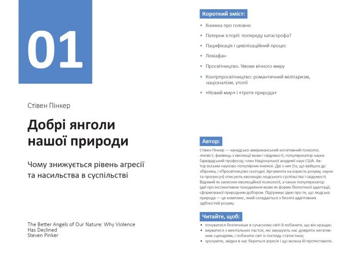 Рік особистої ефективності: Екзистенційний інтелект. Збірник №4 + Аудіокнижка