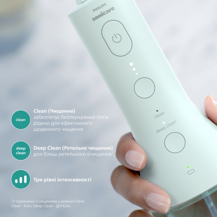 Іригатор Philips Sonicare Power Flosser 3000 Series HX3826/24