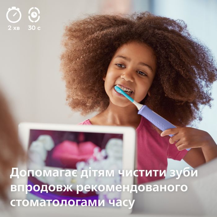 Зубна електрощітка Philips Sonicare For Kids HX6322/12