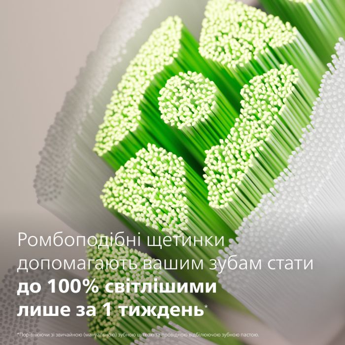 Зубна електрощітка Philips Sonicare Series 5300 HX7108/02