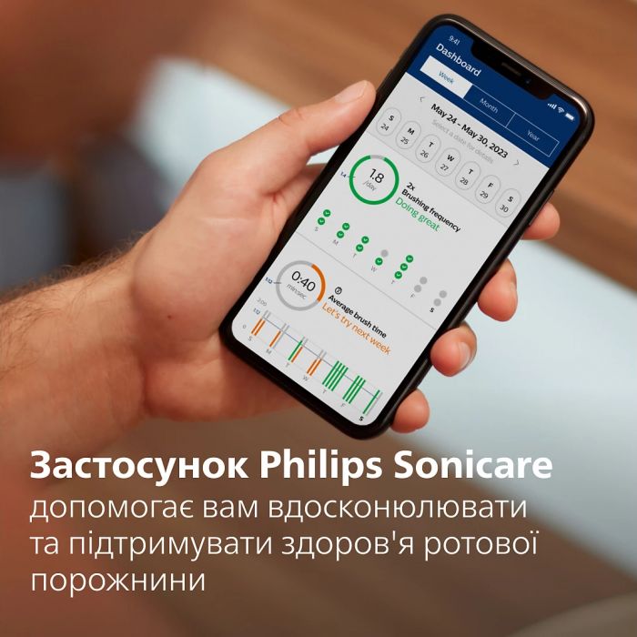 Зубна електрощітка Philips HX7421/01