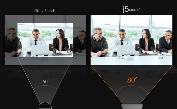 Веб-камера J5create JVCU100-N Black