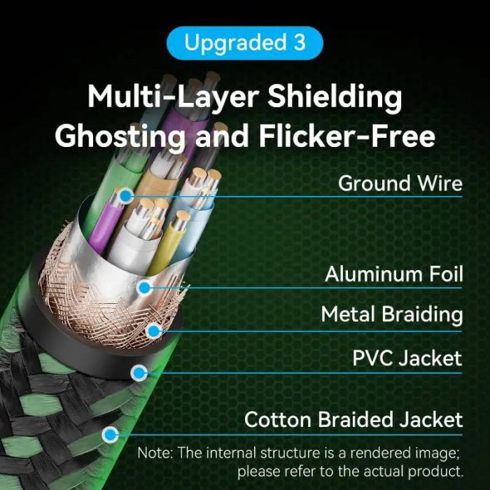 Кабель Vention HDMI - HDMI V 2.1 (M/M), 2 м, Green (ALOGH)