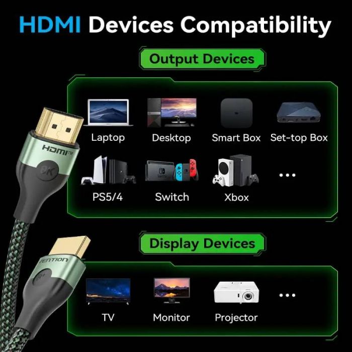 Кабель Vention HDMI - HDMI V 2.1 (M/M), 2 м, Green (ALOGH)