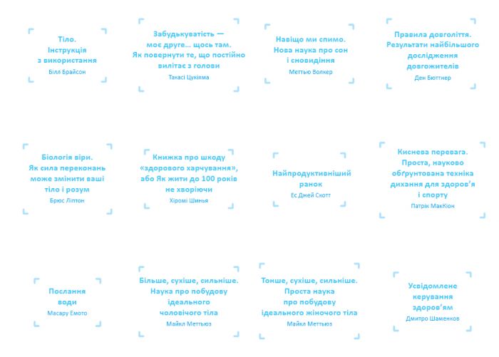 Комплект із чотирьох книжок Здоровий і щасливий рік. Збірник самарі + Аудіокнижка