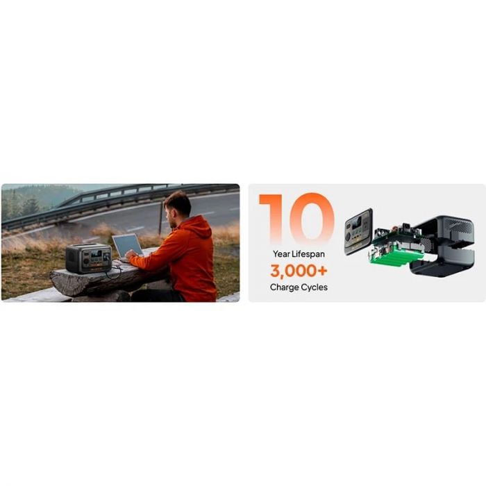 Зарядна станція Bluetti Premium 30 V2, 600W, 320Wh