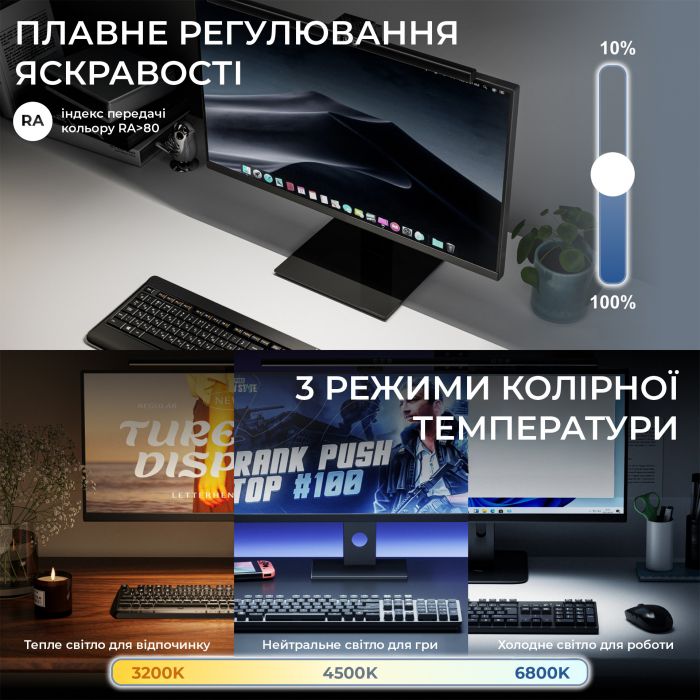 Лампа на монітор OfficePro SL050B