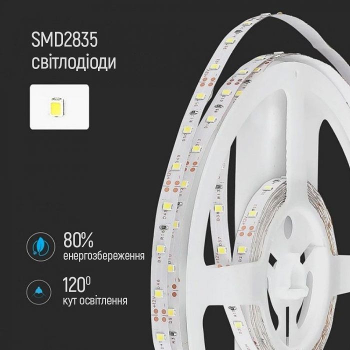 Світлодіодна стрічка ColorWay з живленням від USB холодний білий 5 м (CW-LD05)