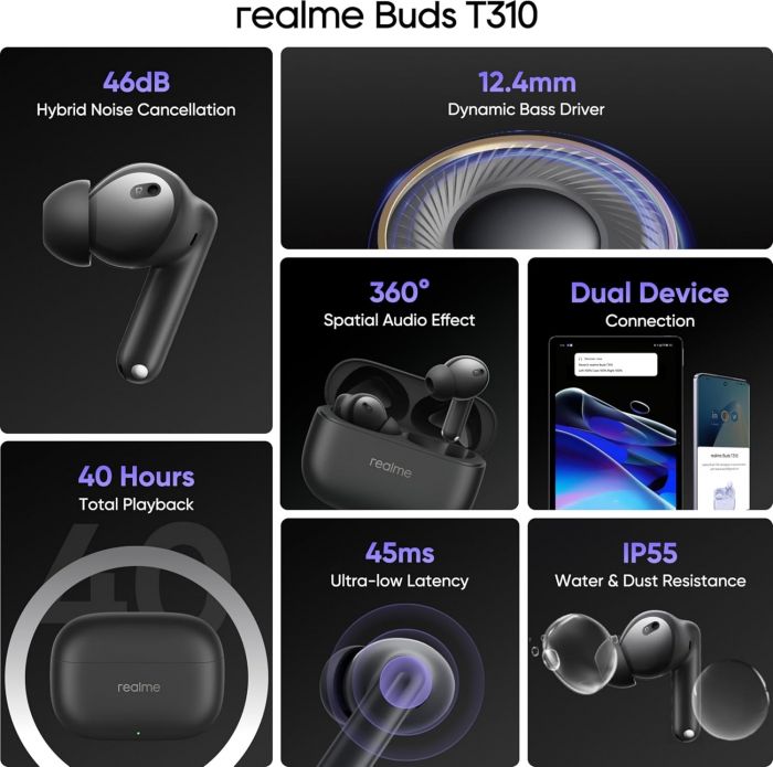 Bluetooth-гарнітура Realme Buds T310 Black_EU