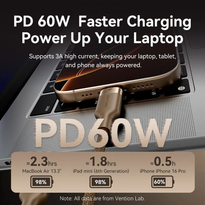 Кабель Vention USB Type-C - USB Type-C (M/M), 60W, 3A, 2 м, Copper (TRDJH)