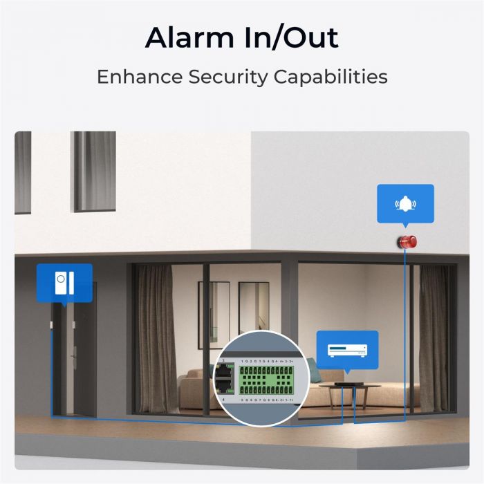 Відеореєстратор Reolink NVS36 (RLN36)