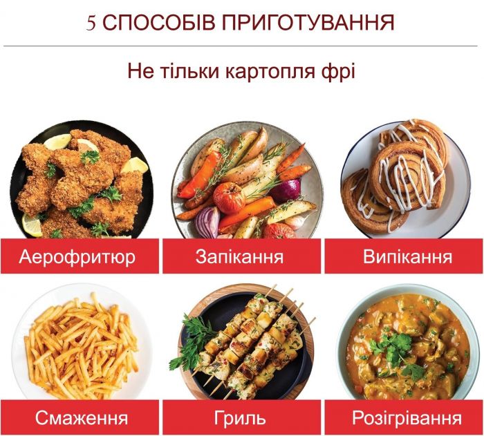 Мультипіч Instant Vortex Slim