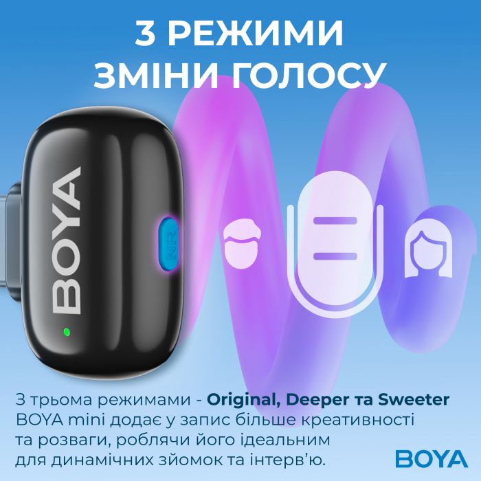 Мікрофон BOYA mini-16 Lightning Black