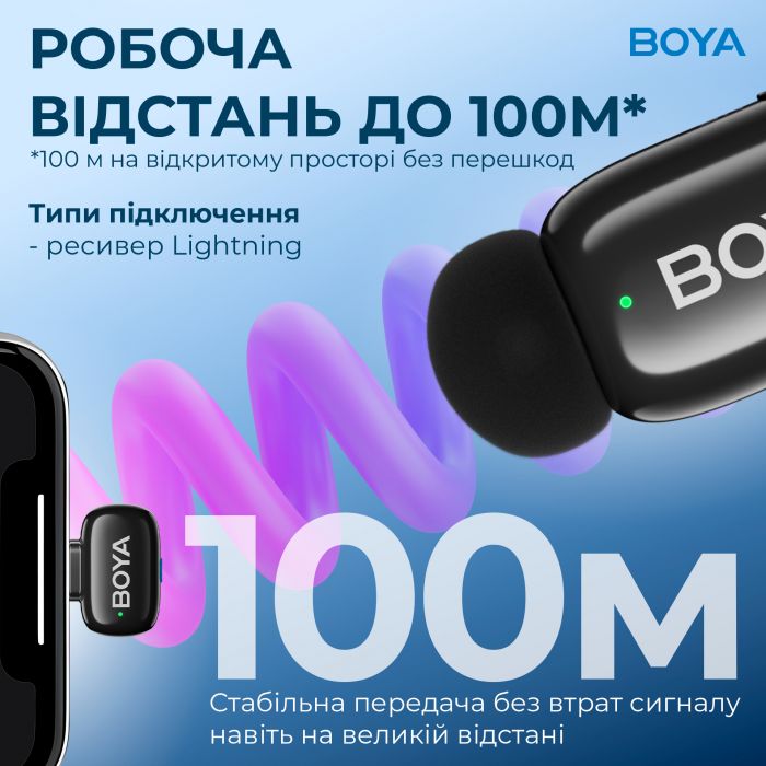 Мікрофон BOYA mini-16 Lightning Black