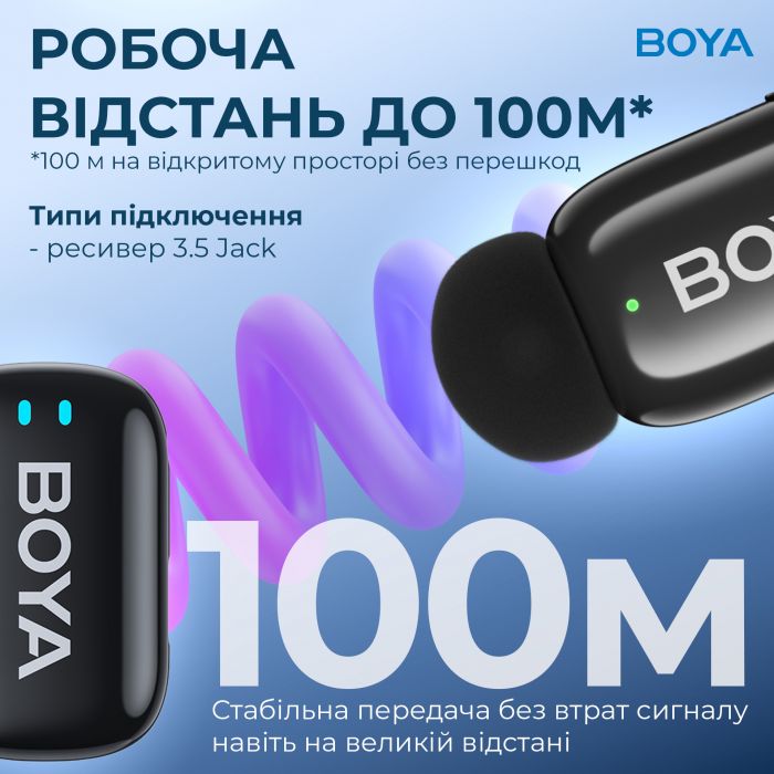 Мікрофон BOYA mini-18 TRS for camera Black