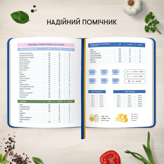 Кулінарний блокнот Orner Улюблені рецепти, синій (orner-3424)