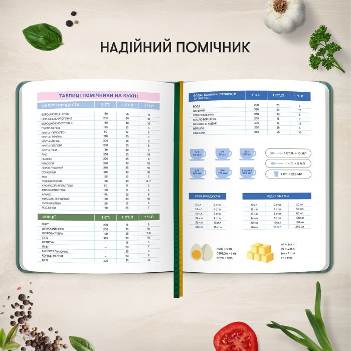 Кулінарний блокнот Orner Записано з любов`ю (orner-3429)