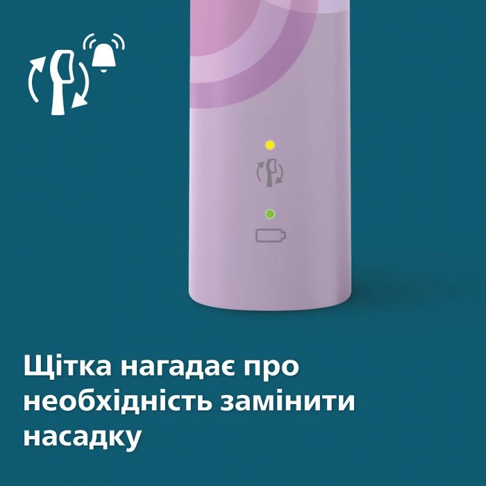 Зубна електрощітка Philips HX3689/44