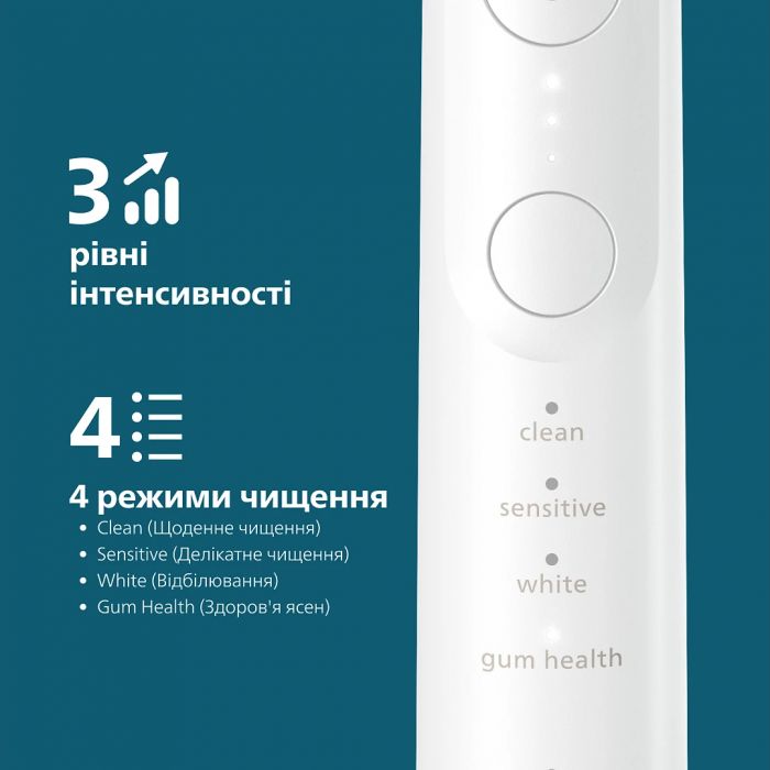 Зубна електрощітка Philips HX7420/01