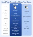 Проєктор Magcubic HY300 Pro Plus