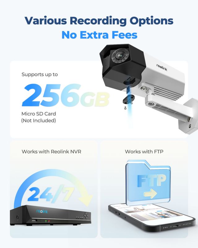 IP-камера Reolink Duo Series P750 (Duo 3 PoE)