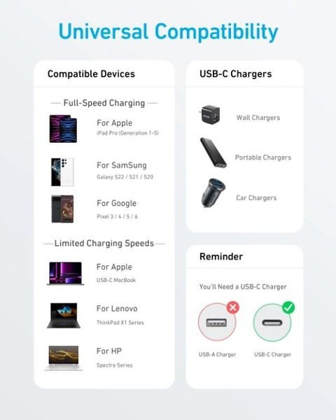 Кабель Anker 322 USB-C - USB-C, 1.8 м, Black (A81F6G11)