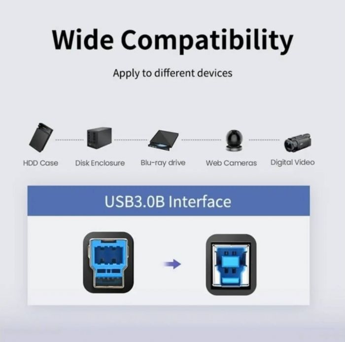 Кабель для принтера Cabletime USB - USB Type-B (M/M), 3 м, Black (CA12N)