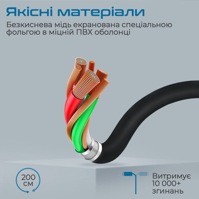 Кабель Promate DPLink-200 DisplayPort - DisplayPort V 1.4 (M/M), 2 м, Black