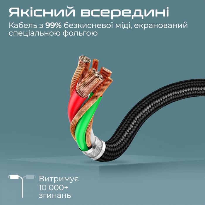Кабель Promate HDMI-PD100 USB Type-C - HDMI V 2.0 (M/M), 1.8 м, Grey