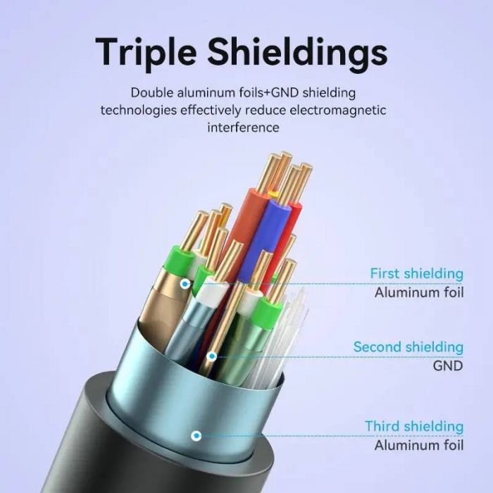 Кабель Vention HDMI - HDMI V 2.0 (M/M), 2 м, Blue (ALHSH)