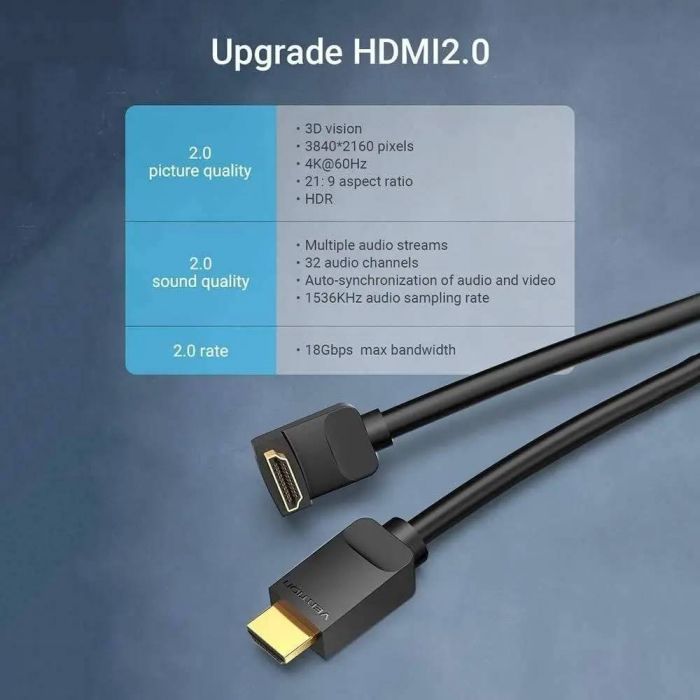 Кабель Vention HDMI - HDMI V 2.0 (M/M), 3 м, Black (AARBI)