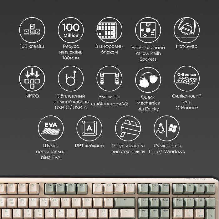 Клавіатура Ducky One 3 Cherry MX Speed Silver UA USB Matcha Cream (DKON2108-PUAPXМAEGGC1)