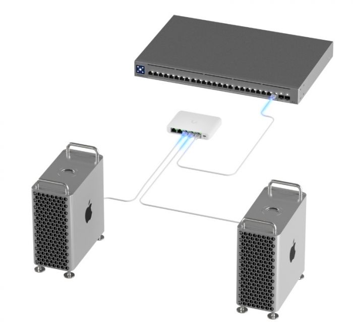 Комутатор Ubiquiti UniFi Flex Mini 2.5G (USW-Flex-2.5G-5)