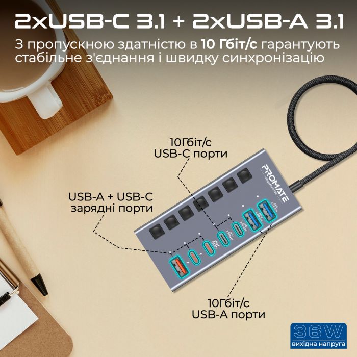 Концентратор USB Type-C Promate Gegahub-10G 7 in 1 Grey (gegahub-10g)