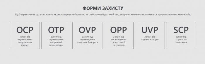 Блок живлення MSI MAG A850GL PCIE5 White 850W