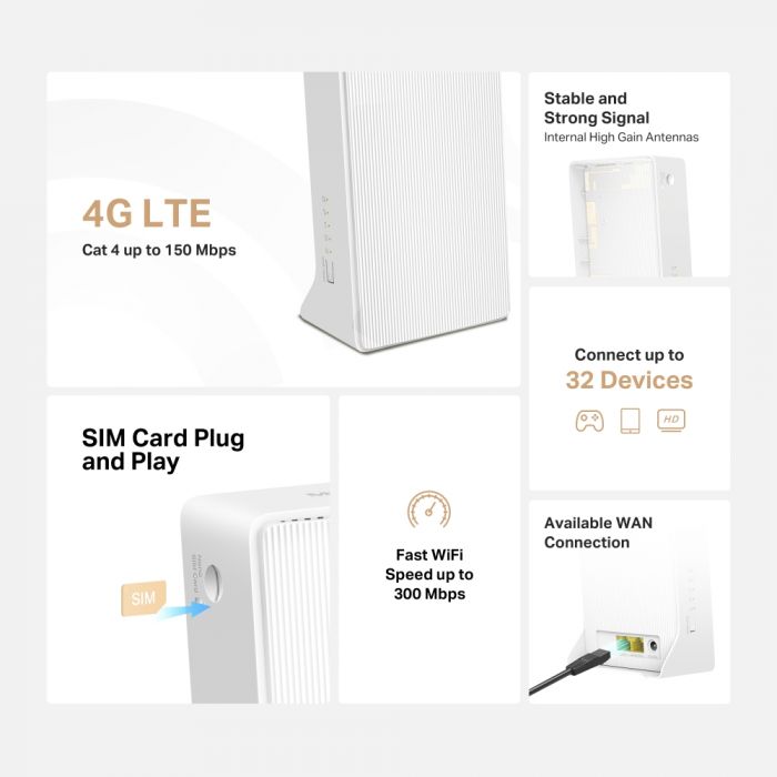 Бездротовий маршрутизатор Mercusys MB112-4G 