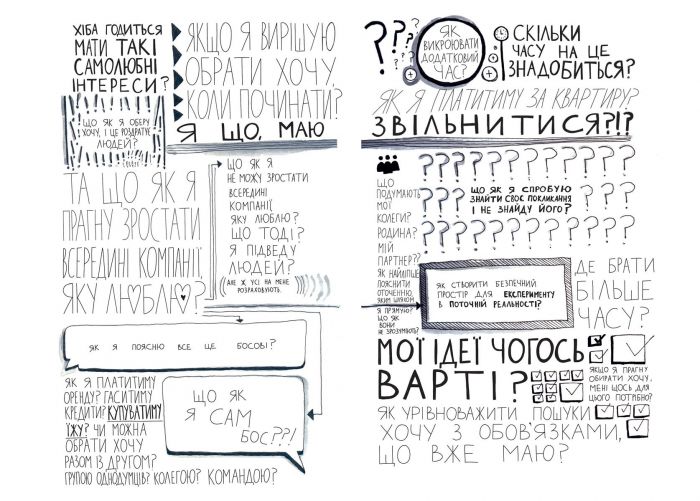 Між треба та хочу. Знайди і плекай свою пристрасть / Ель Луна