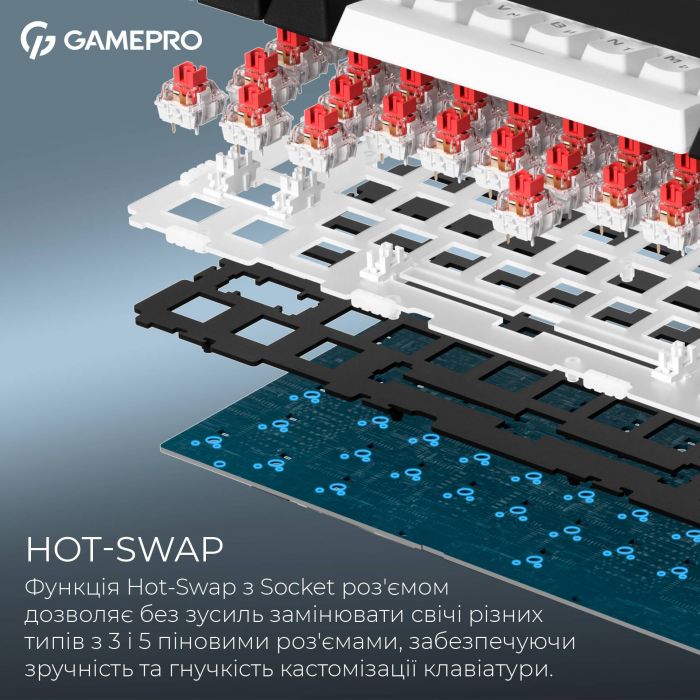 Клавіатура бездротова GamePro Asgard Valhalla MK160B Pro Black