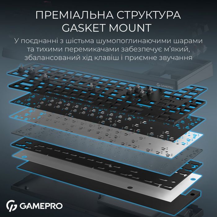 Клавіатура бездротова GamePro Asgard Ragnar Keychron Super Red Switch Black (MK285BK)