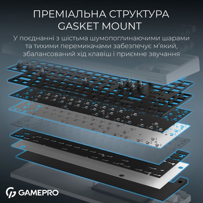 Клавіатура бездротова GamePro Asgard Ragnar Keychron Super Red Switch White (MK285WH)