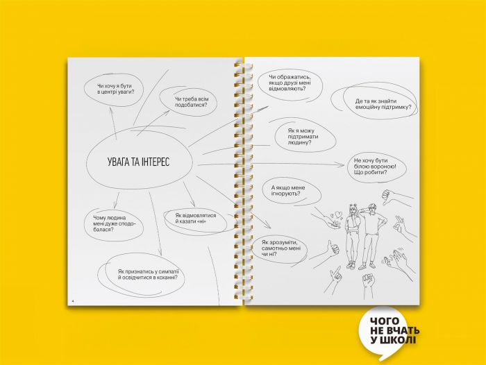 Мої стосунки: 100+ технік і запитань про дружбу та кохання