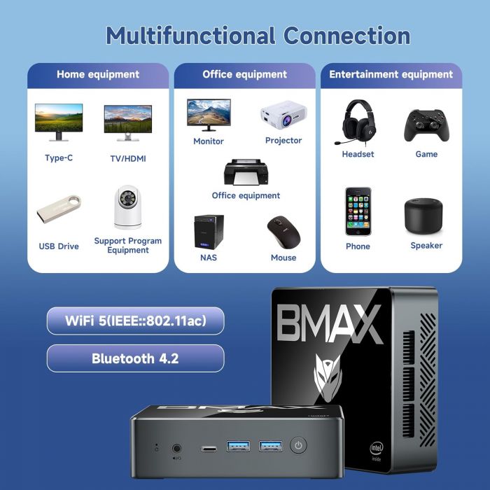 Неттоп BMAX B4 Plus (6972446199768)