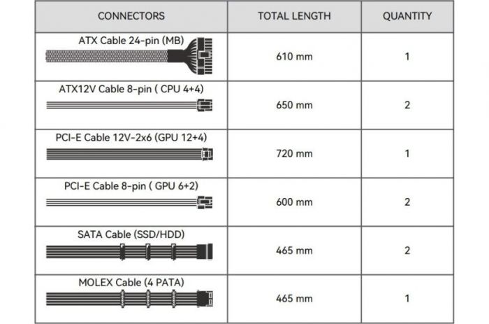 Блок живлення 1stPlayer HA-850BA4 White (NGDP-GLD-850-WH-EU) 850W