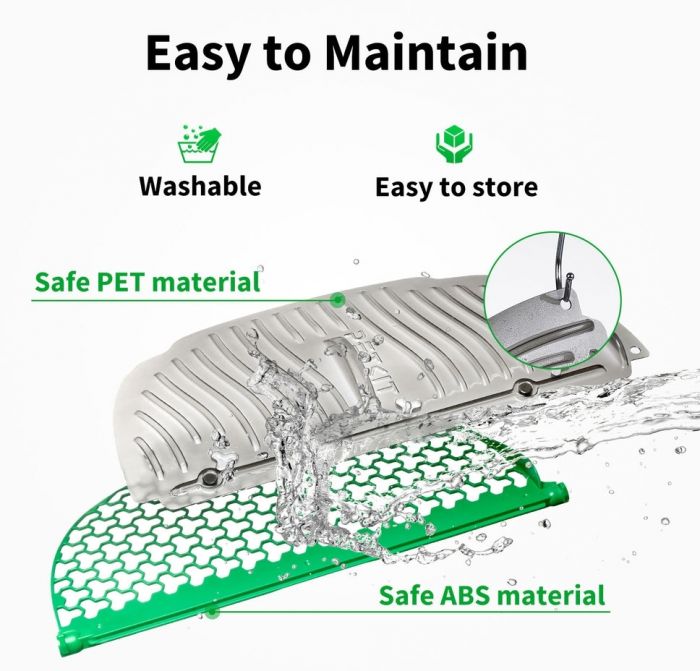 Набір магнітних решіток для лотків Petkit 2 шт (P99023)