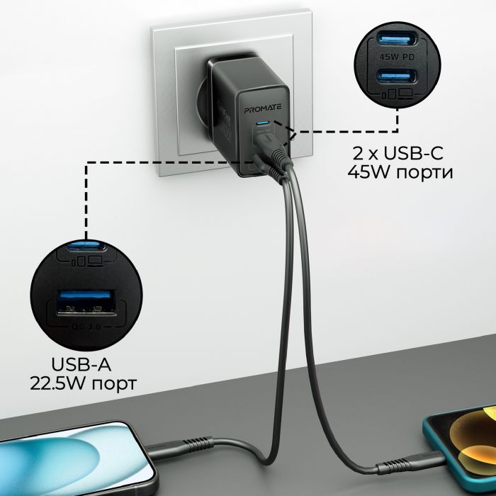 Зарядний пристрій Promate PowerPort 45W Black