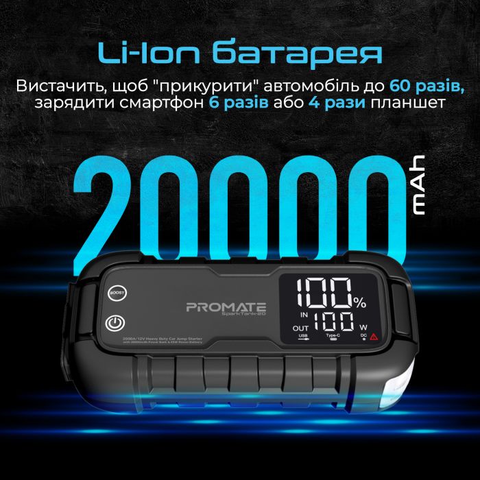 Пускозарядний пристрій Promate SparkTank-20 20000mAh 1000A/2000A Jump Starter Black