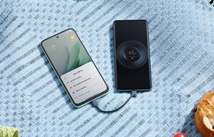 Смартфон Xiaomi Redmi 15 5G 4/128GB Ripple Green_EU