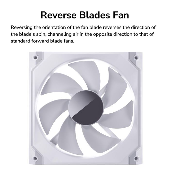 Вентилятор Cougar SC140 ARGB RB White