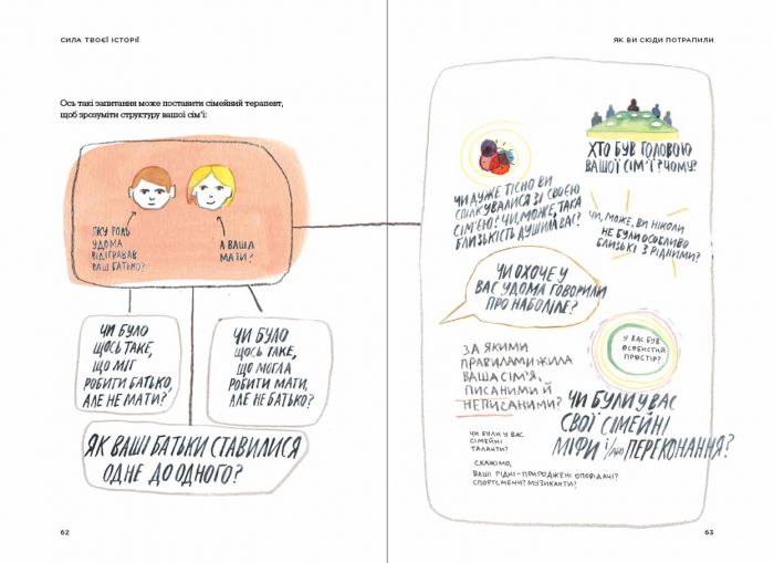 Сила твоєї історії. Звільни свій внутрішній голос / Ель Луна, Сьюзі Геррік